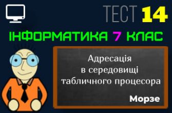 Адресація в середовищі табличного процесора. Тест 14 (Інформатика 7 клас Морзе - НУШ)