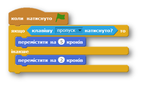 %D0%A0%D0%B8%D1%81%D1%83%D0%BD%D0%BE%D0%BA%D1%81%D0%BA%D1%80%D0%B5%D1%82%D1%8745.png