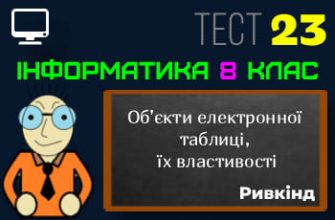 Об’єкти електронної таблиці, їх властивості. Тест 23 (Інформатика 8 клас Ривкінд НУШ)