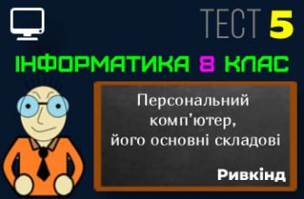Персональний комп’ютер, його основні складові. Тест 5 (Інформатика 8 клас Ривкінд НУШ)