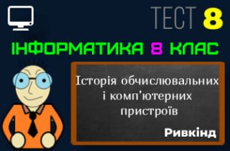 Історія обчислювальних і комп’ютерних пристроїв. Тест 8 (Інформатика 8 клас Ривкінд НУШ)
