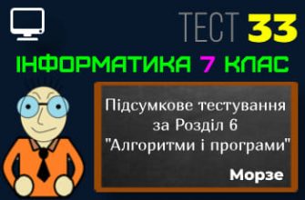 Підсумкове тестування за Розділ 6 "Алгоритми і програми". Тест 33 (Інформатика 7 клас Морзе)