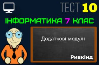 Додаткові модулі. Тест 10 (Інформатика 7 клас Ривкінд - НУШ)