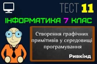 Створення графічних примітивів у середовищі програмування. Тест 11 (Інформатика 7 клас Ривкінд - НУШ)