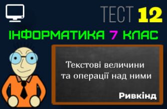 Текстові величини та операції над ними. Тест 12 (Інформатика 7 клас Ривкінд - НУШ)