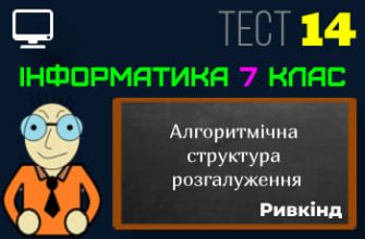 Алгоритмічна структура розгалуження. Тест 14 (Інформатика 7 клас Ривкінд - НУШ)