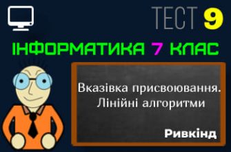 Вказівка присвоювання. Лінійні алгоритми. Тест 9 (Інформатика 7 клас Ривкінд - НУШ)