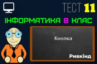 Кнопка. Тест 11 (Інформатика 8 клас Ривкінд НУШ)