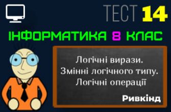 Логічні вирази. Змінні логічного типу. Логічні операції. Тест 14 (Інформатика 8 клас Ривкінд НУШ)