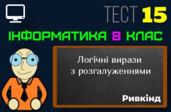 Логічні вирази з розгалуженнями. Тест 15 (Інформатика 8 клас Ривкінд НУШ)