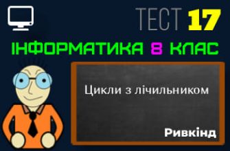 Цикли з лічильником. Тест 17 (Інформатика 8 клас Ривкінд НУШ)