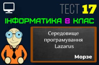 Середовище програмування Lazarus. Тест 17 (Інформатика 8 клас Морзе)
