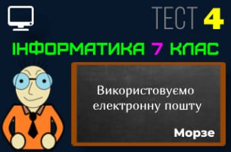 Використовуємо електронну пошту. Тест 4 (Інформатика 7 клас Морзе - НУШ)