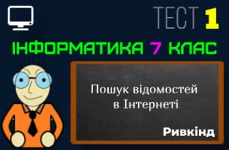 Пошук відомостей в Інтернеті. Тест 1 (Інформатика 7 клас Ривкінд - НУШ)