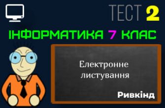 Електронне листування. Тест 2 (Інформатика 7 клас Ривкінд - НУШ)