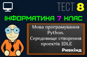 Використовуємо технології безпечно. Тест 8 (Інформатика 7 клас Морзе - НУШ)