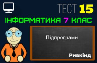 Підпрограми. Тест 15 (Інформатика 7 клас Ривкінд - НУШ)