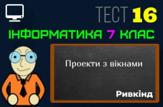 Проекти з вікнами. Тест 16 (Інформатика 7 клас Ривкінд - НУШ)