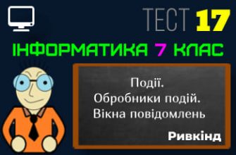 Події. Обробники подій. Вікна повідомлень. Тест 17 (Інформатика 7 клас Ривкінд - НУШ)