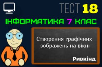 Створення графічних зображень на вікні. Тест 18 (Інформатика 7 клас Ривкінд - НУШ)