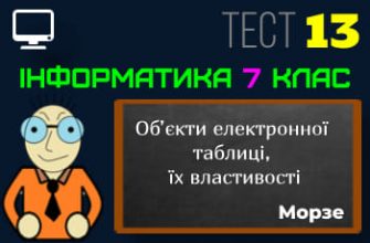 Об’єкти електронної таблиці, їх властивості. Тест 13 (Інформатика 7 клас Морзе - НУШ)