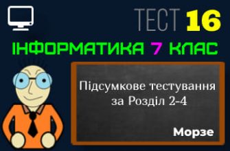 Підсумкове тестування за Розділ 2-4 "Інформаційна грамотність та безпека. Дані та дії з ними". Тест 16 (Інформатика 7 клас Морзе - НУШ)