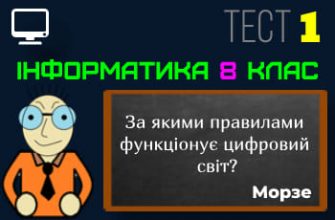 За якими правилами функціонує цифровий світ? Тест 1 (Інформатика 8 клас Морзе НУШ)