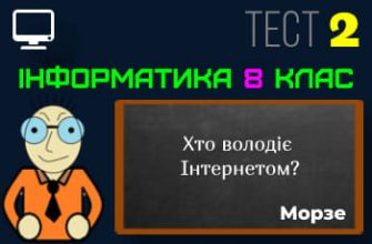 Хто володіє Інтернетом? Тест 2 (Інформатика 8 клас Морзе НУШ)