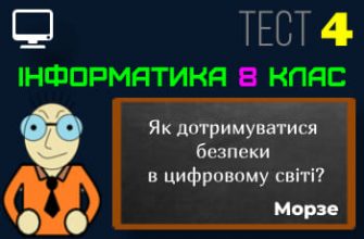 Як дотримуватися безпеки в цифровому світі? Тест 4 (Інформатика 8 клас Морзе НУШ)