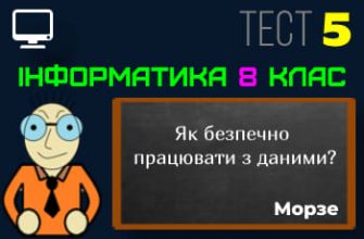 Як безпечно працювати з даними? Тест 5 (Інформатика 8 клас Морзе НУШ)