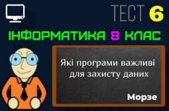 Які програми важливі для захисту даних? Тест 6 (Інформатика 8 клас Морзе НУШ)