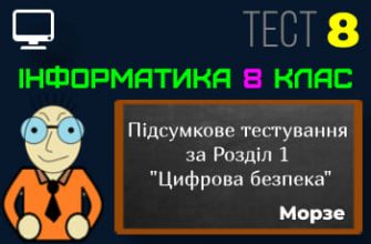 Підсумкове тестування за Розділ 1 "Цифрова безпека". Тест 8 (Інформатика 8 клас Морзе НУШ)