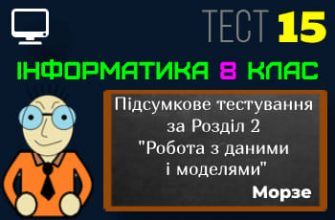 Підсумкове тестування за Розділ 2 "Робота з даними і моделями". Тест 15 (Інформатика 8 клас Морзе НУШ)