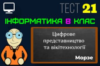 Цифрове представництво та вікітехнології. Тест 21 (Інформатика 8 клас Морзе НУШ)
