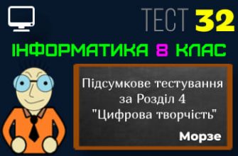 Підсумкове тестування за Розділ 4 "Цифрова творчість". Тест 32 (Інформатика 8 клас Морзе НУШ)