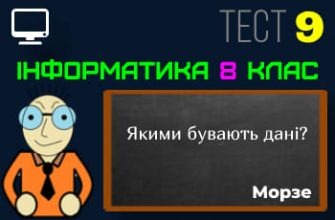Якими бувають дані? Тест 9 (Інформатика 8 клас Морзе НУШ)