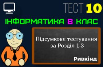 Підсумкове тестування за Розділ 1-3 "Кодування даних. Архіви даних. Апаратне забезпечення комп'ютера". Тест 10 (Інформатика 8 клас Ривкінд НУШ)