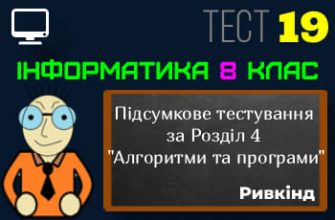Підсумкове тестування за Розділ 4 "Алгоритми та програми". Тест 19 (Інформатика 8 клас Ривкінд НУШ)
