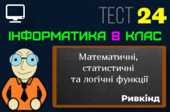 Математичні, статистичні та логічні функції. Тест 24 (Інформатика 8 клас Ривкінд НУШ)
