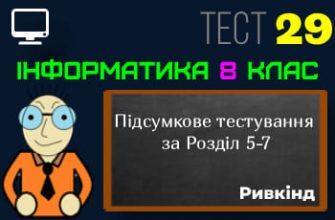 Підсумкове тестування за Розділ 5-7 "Вебресурси. Табличні дані. Smart-технології". Тест 29 (Інформатика 8 клас Ривкінд НУШ)