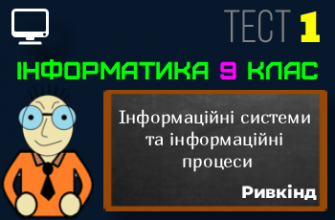 Інформаційні системи та інформаційні процеси. Тест 1 (Інформатика 9 клас Ривкінд НУШ)