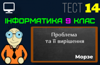 Проблема та її вирішення. Тест 14 (Інформатика 9 клас Морзе НУШ)