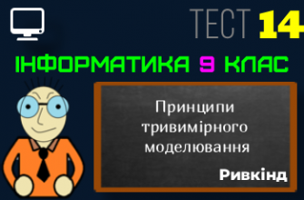 Тривимірна графіка. Принципи тривимірного моделювання. Тест 14 (Інформатика 9 клас Ривкінд НУШ)