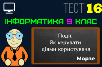 Події. Як керувати діями користувача. Тест 16 (Інформатика 9 клас Морзе НУШ)
