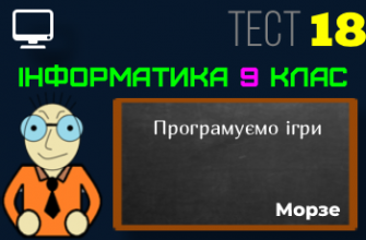 Програмуємо ігри. Тест 18 (Інформатика 9 клас Морзе НУШ)