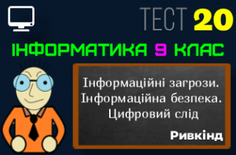 Інформаційні загрози. Інформаційна безпека. Цифровий слід. Тест 20 (Інформатика 9 клас Ривкінд НУШ)