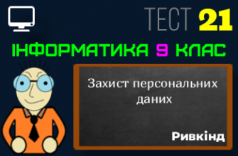 Захист персональних даних. Права людини в інформаційному середовищі. Тест 21 (Інформатика 9 клас Ривкінд НУШ)
