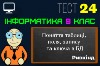Поняття таблиці, поля, запису та ключа в БД. Тест 24 (Інформатика 9 клас Ривкінд НУШ)