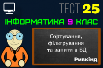 Сортування, фільтрування та запити в БД. Тест 25 (Інформатика 9 клас Ривкінд НУШ)