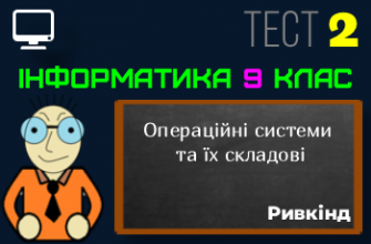 Операційні системи та їх складові. Тест 2 (Інформатика 9 клас Ривкінд НУШ)